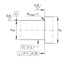 ǽ|S ZKLF2575-2Z, pᔰbɂ(c)g϶ܷ