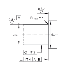 ǽ|S ZKLF2575-2RS-2AP, 䌦pᔰbɂ(c)ܷ
