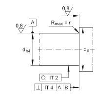 ǽ|S ZKLN1747-2RS-2AP, 䌦(du)pɂ(c)ܷ