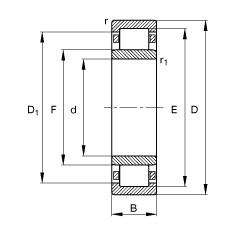 ALS NU1036-M1, (j) DIN 5412-1 ˜ʵҪߴ, ǶλS, ɷx, ּ