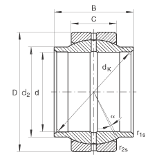 P(gun)(ji)S GE32-LO, (j) DIN ISO 12 240-1 (bio)(zhn)So