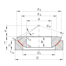 P(gun)(ji)S GE120-AW, (j) DIN ISO 12 240-3 (bio)(zhn)So