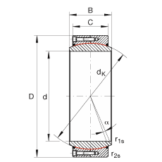 P(gun)(ji)S GE360-DW-2RS2, (j) DIN ISO 12 240-1 (bio)(zhn), So(h)ɂ(c)ܷ