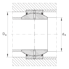 P(ji)S GE160-FO-2RS, (j) DIN ISO 12 240-1 ˜, Soɂ(c)ܷ