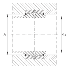 P(ji)S GE180-DO-2RS, (j) DIN ISO 12 240-1 ˜, Soɂȴܷ